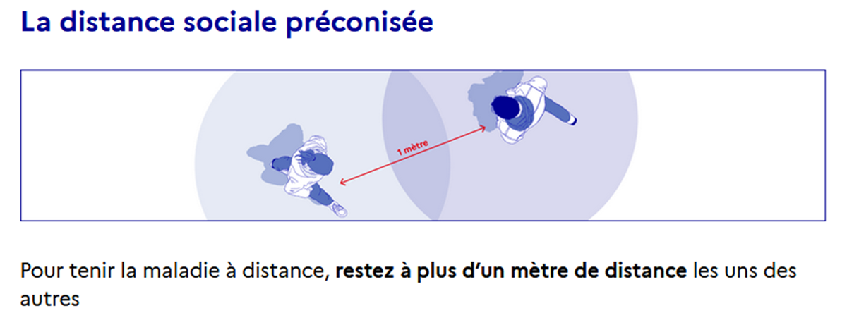 distanciation-sociale